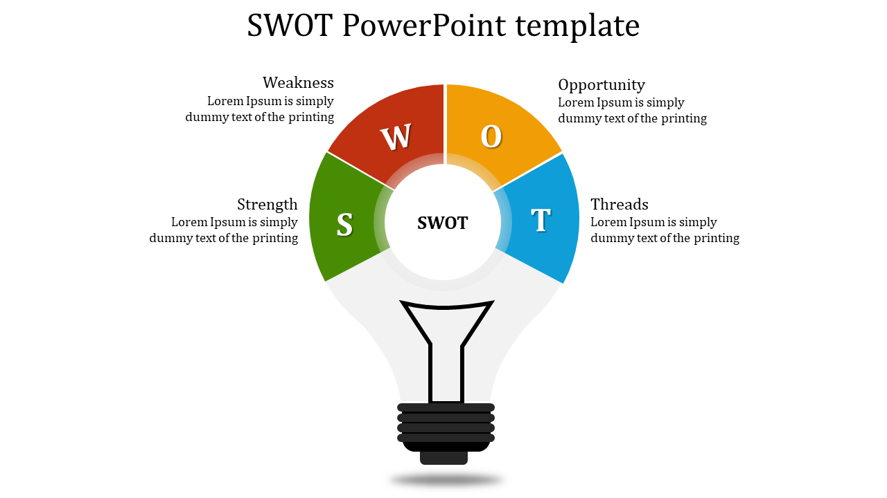 Nice SWOT PowerPoint template - Bulb Model